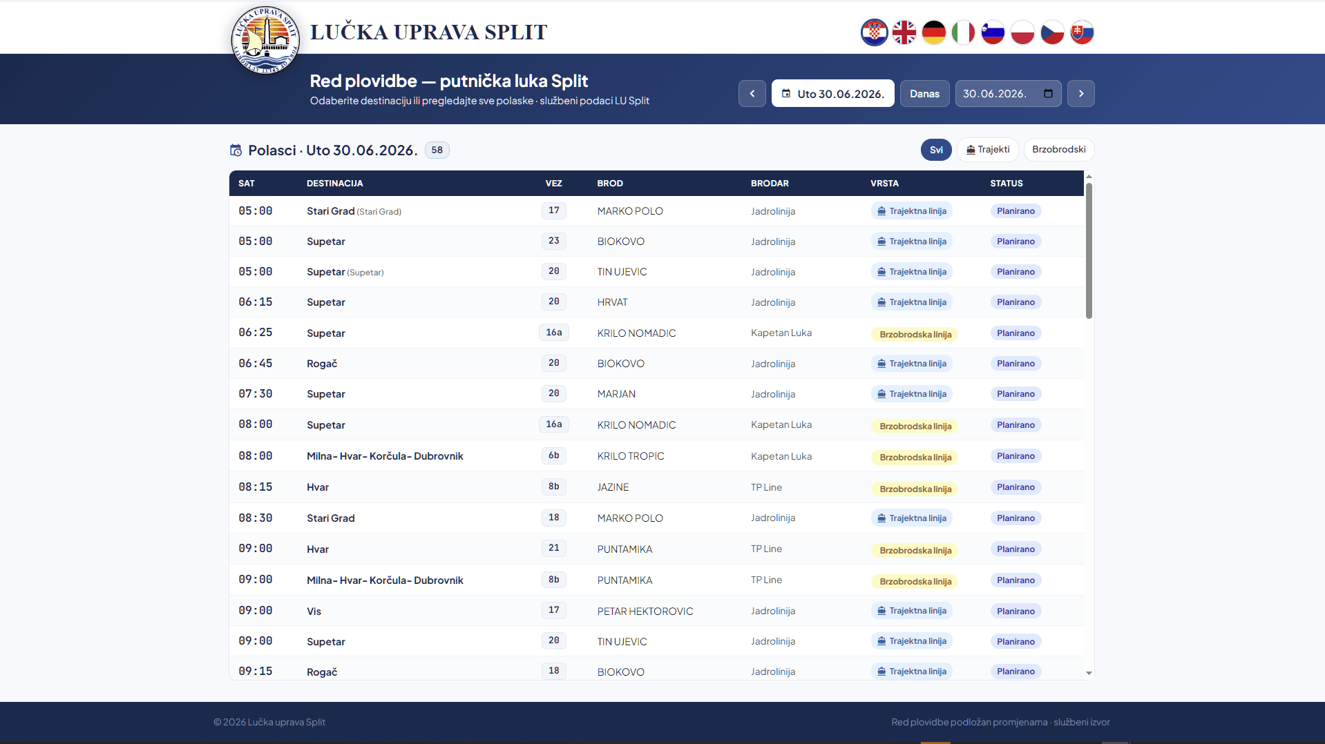 Puštena u rad nova aplikacija Plovidbeni red — desktop i mobilna (PWA)
